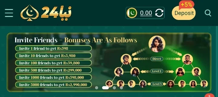 Naya24 Game